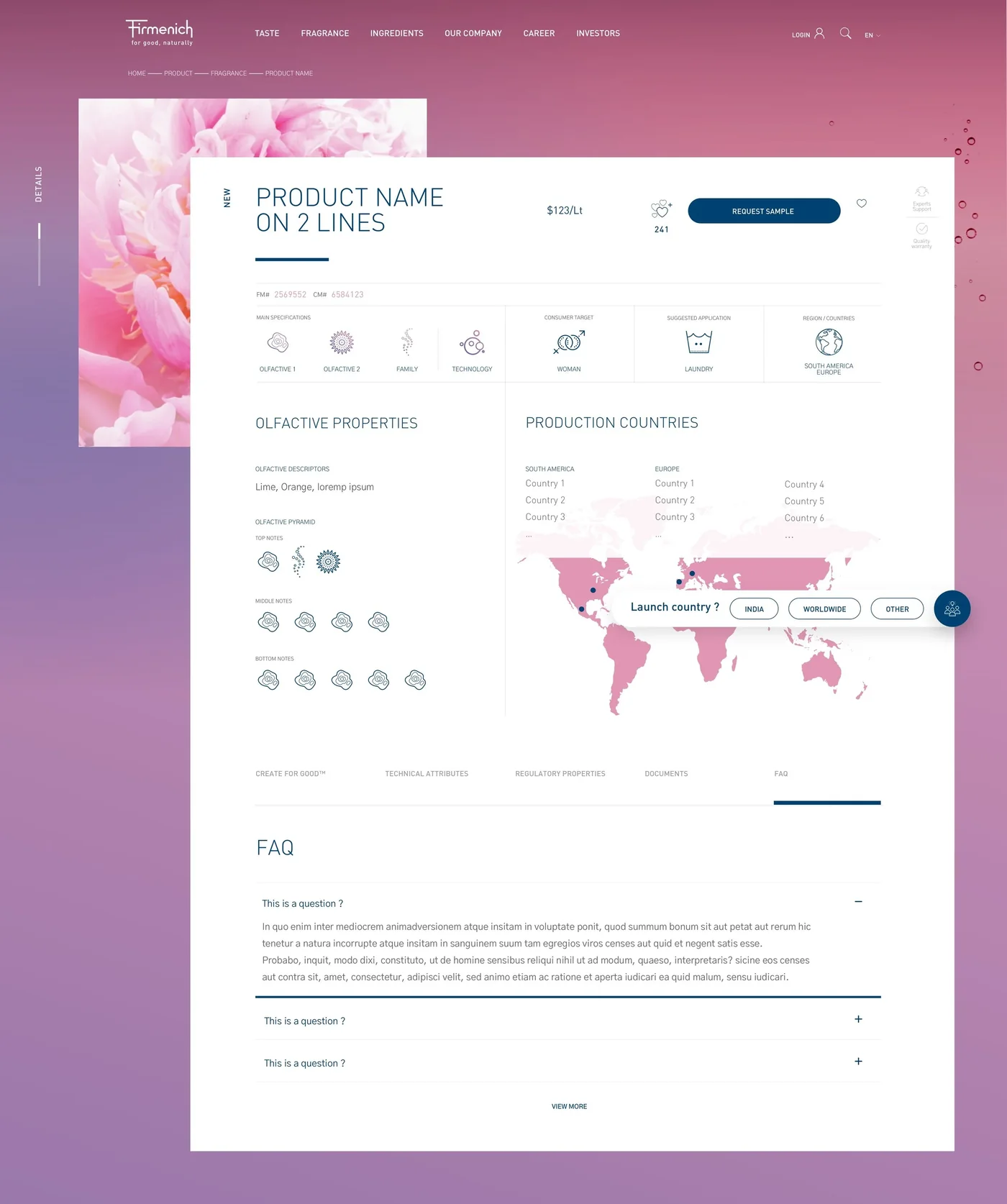 Fragrance product page, top of the page